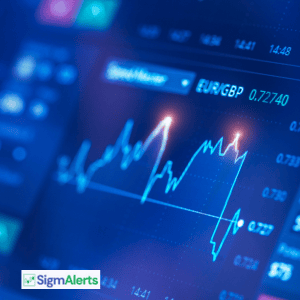 TQQQ Performance Analysis Recent Trends and Dividend Growth